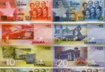 Ghana Cedi Depreciation: November–December 2025 Update, What Happened, Why It Happened, and What Comes Next Euro, Ghana Cedi, US Dollars, Pound Sterling